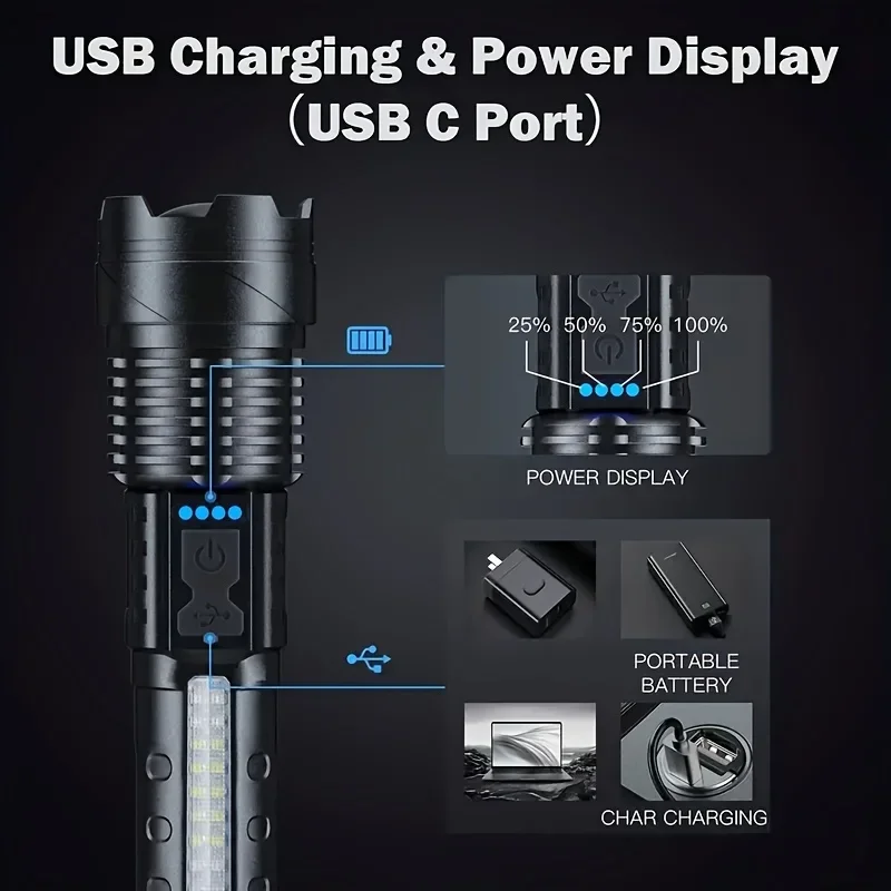 強力な LED 懐中電灯バッテリーディスプレイ USB 充電 - Outdoor Camping Lampe のレビューと価格